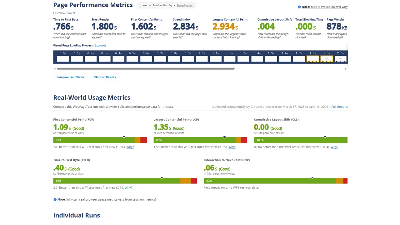 Elementor rendimiento ttf