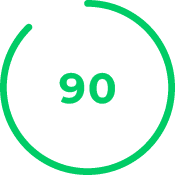 PageSpeed score 90