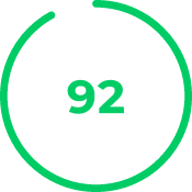 PageSpeed score 92